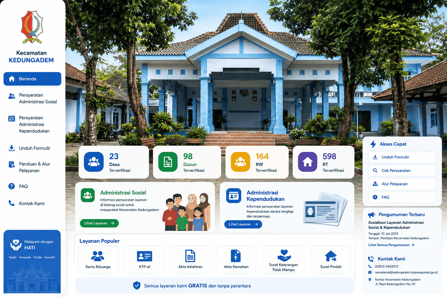 Inovasi Pelayanan Publik Kecamatan Kedungadem